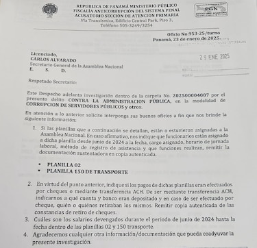 Diputados suplentes o funcionarios eventuales: la Asamblea tendrá que explicar a la fiscalía el uso de la planilla 002
