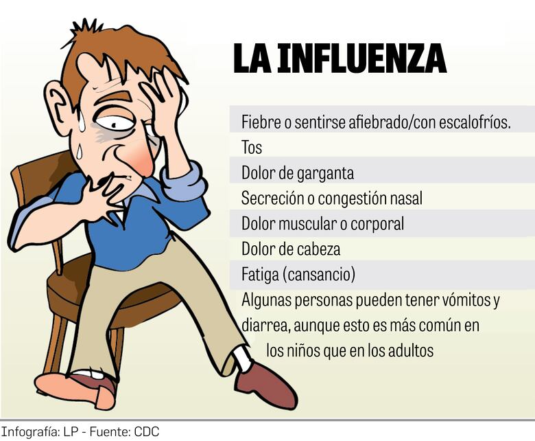 Reportan 26 muertes por influenza y 22 pacientes en cuidados intensivos