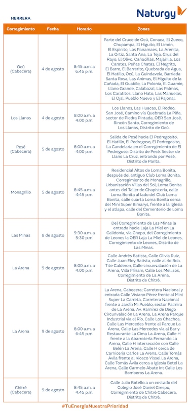 Trabajos de mantenimiento en la red eléctrica del 4 al 10 de agosto 2025