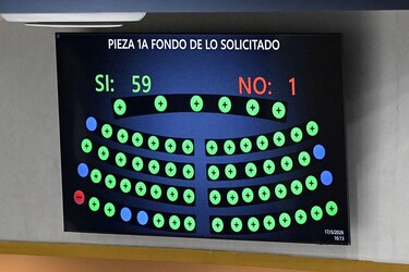 El Salvador aprueba el cambio constitucional impulsado por Bukele para permitir la cadena perpetua