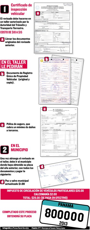 Sepa cómo...Renovar la placa de su carro