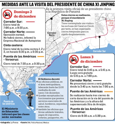 ENA anuncia cambios de operación en corredores; incluye paso gratuito de forma parcial