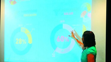 ‘Positiva revisión de guías de sexualidad’