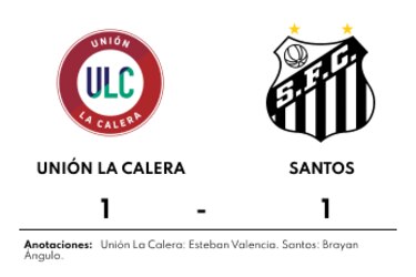 Unión La Calera empata de local ante Santos