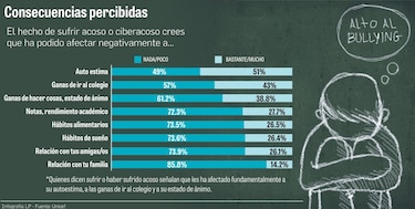 Salud mental de los niños en Panamá: un silencio que merece ser escuchado