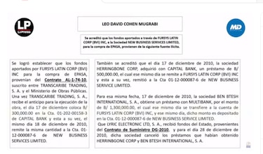 ‘Martinelli contactó a empresarios y captó a contratistas del Estado panameño’ para comprar las acciones de Epasa, sostiene el fiscal