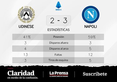 Napoli suma otro triunfo y afianza su liderazgo en la Serie A de Italia