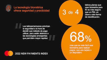 La conquista cripto de América Latina la hacen los propios consumidores