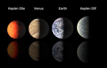 Detectan dos planetas del tamaño de la Tierra orbitando una estrella