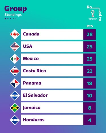 Thomas Christiansen expresa su interés en seguir dirigiendo a Panamá