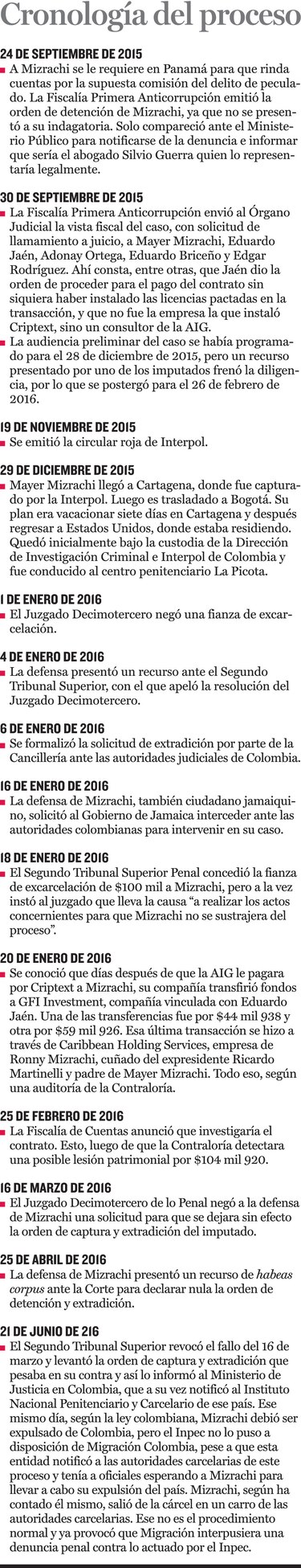 Director de Migración Colombia habla sobre el caso de Mizrachi