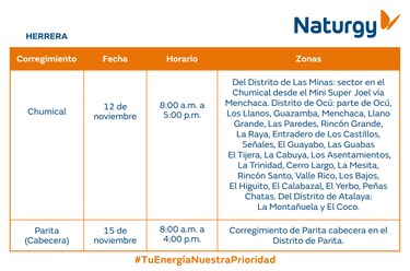 Trabajos de mantenimiento en la red eléctrica del 10 al 16 de noviembre 2025