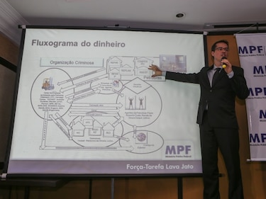 Cómo explotó (e implosionó) Lava Jato en Brasil