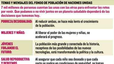 Balance y planificación