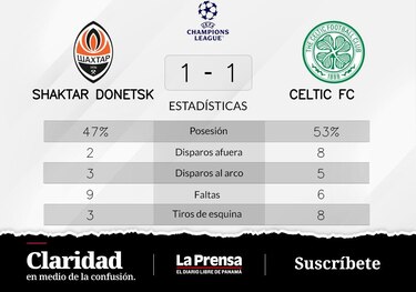Esperanza nula para el Celtic en la Grupo F de Champions League