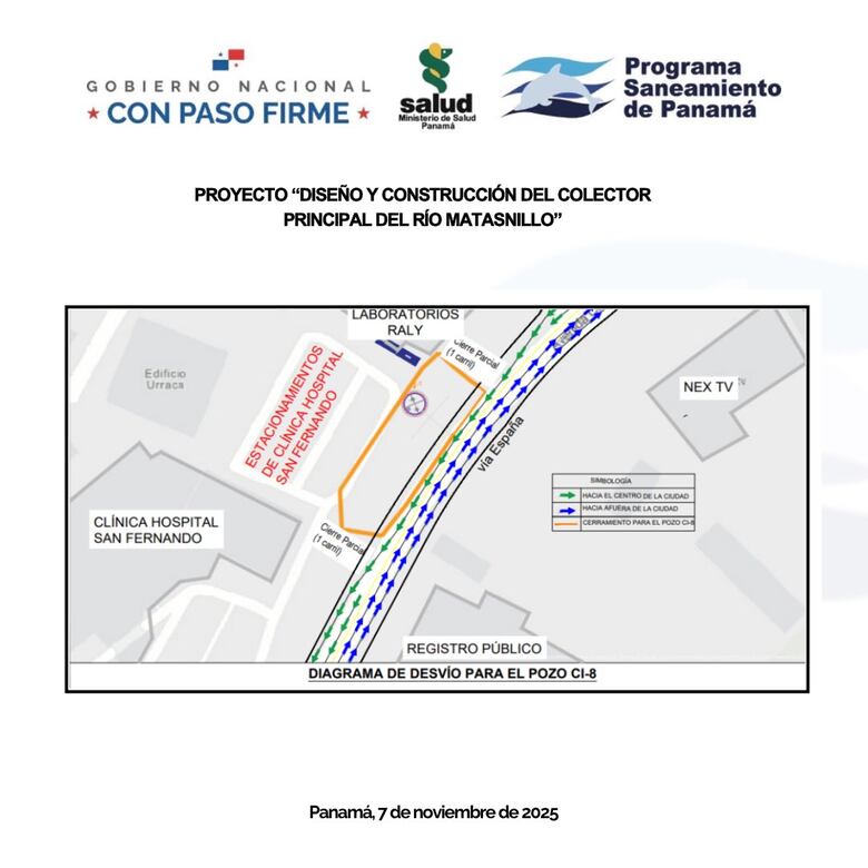 Inicia construcción del pozo No.8 en vía España como parte del colector Matasnillo