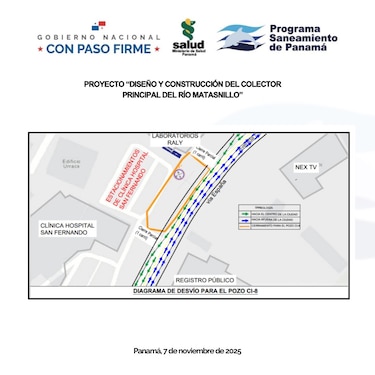 Programa Saneamiento de Panamá inicia construcción del pozo No. 8 en Vía España