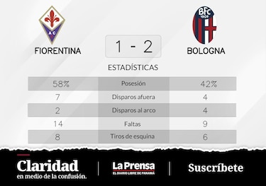 Bologna pone punto final a las derrotas