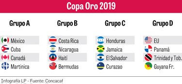 Panamá y EU chocan de nuevo