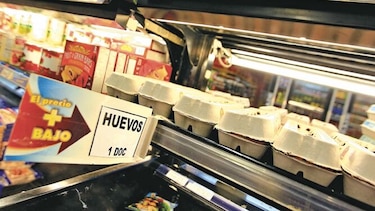 Control de precios, cerca del fin