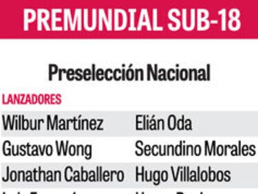 Dimas Ponce dirigirá la Sub-18 en el Premundial