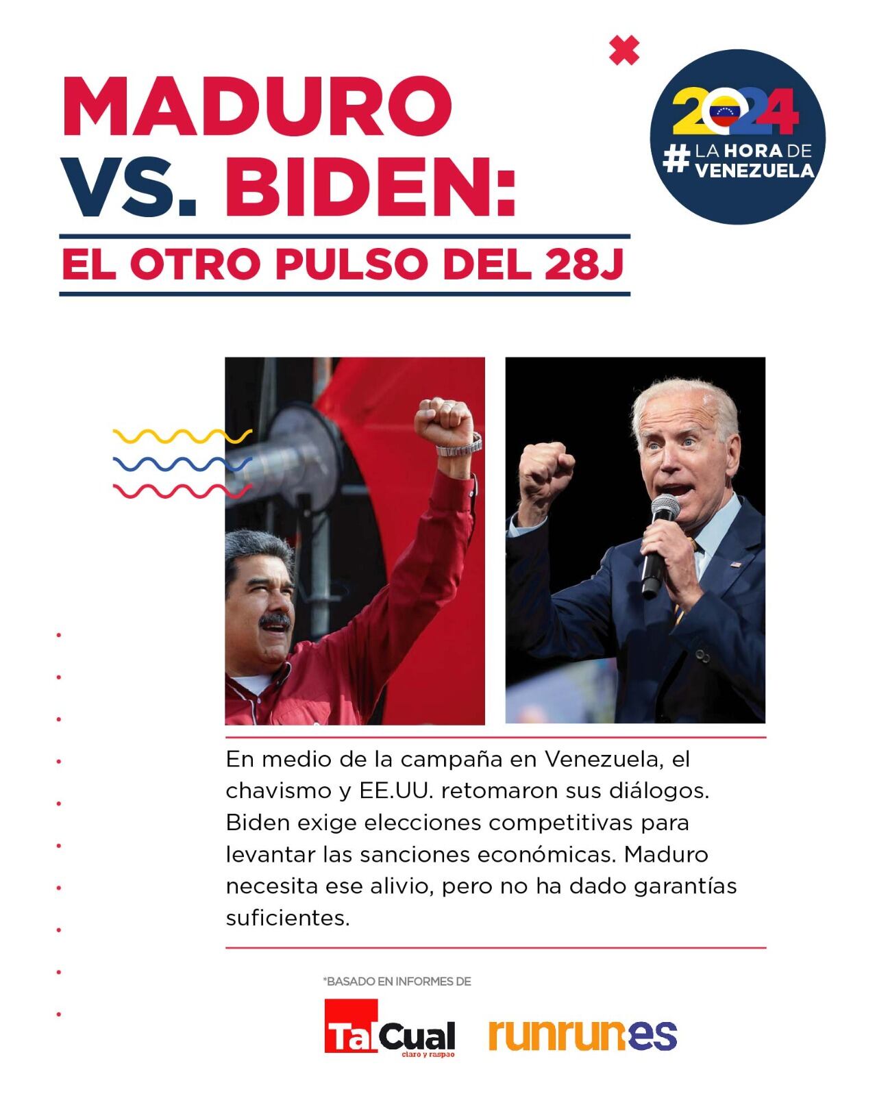 En medio de la campaña en Venezuela, el chavismo y Estados Unidos retoman diálogos.
