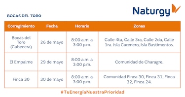 Trabajos de mantenimiento en la red eléctrica del 25 al 31 de mayo de 2026
