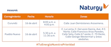 Trabajos de mantenimiento en la red eléctrica del 14 al 20 de abril de 2025