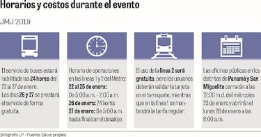 JMJ: oficinas públicas cierran; sector privado deberá tomar sus propias decisiones