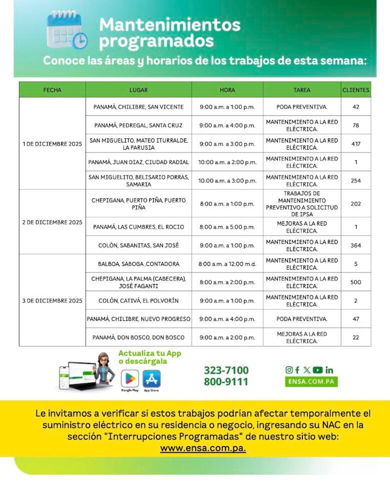 ENSA informa los mantenimientos programados del 1 al 7 de diciembre de 2025