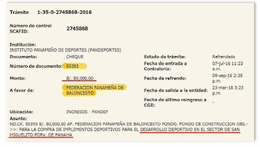 Fepaba: miles de dólares con destino desconocido