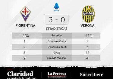 Fiorentina repunta y rompe una racha negativa
