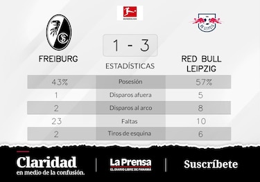 RB Leipzig vence 3-1 ante SC Freiburg