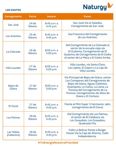Trabajos de mantenimiento en la red eléctrica del 23 al 28 de febrero de 2026