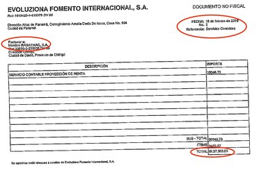 Bagatrac y sus esquemas de ‘donación’