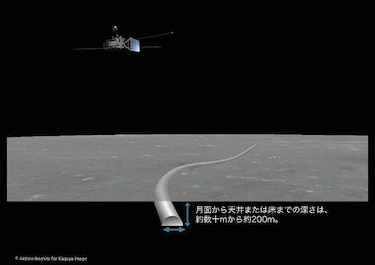 Descubren una cueva gigante en la luna
