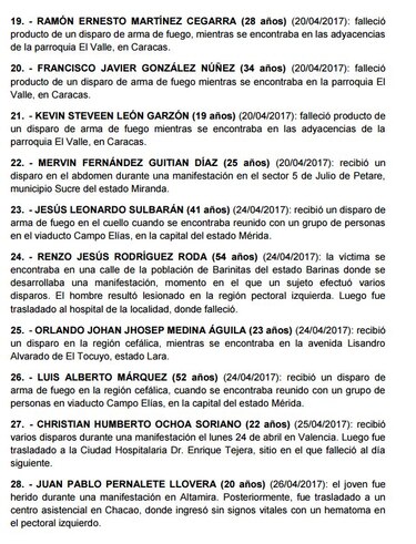 Esta es la nueva lista de asesinados durante manifestaciones en Venezuela y las causas por las que murieron