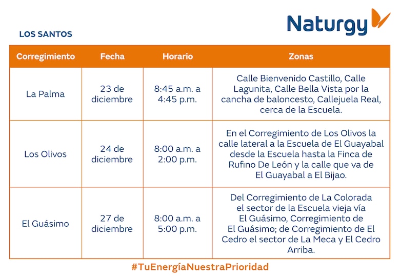 Trabajos de mantenimiento en la red eléctrica del 22 al 28 de diciembre 2025