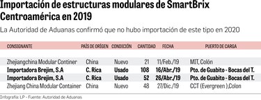 Hospital modular, a un paso del refrendo, pese a dudas