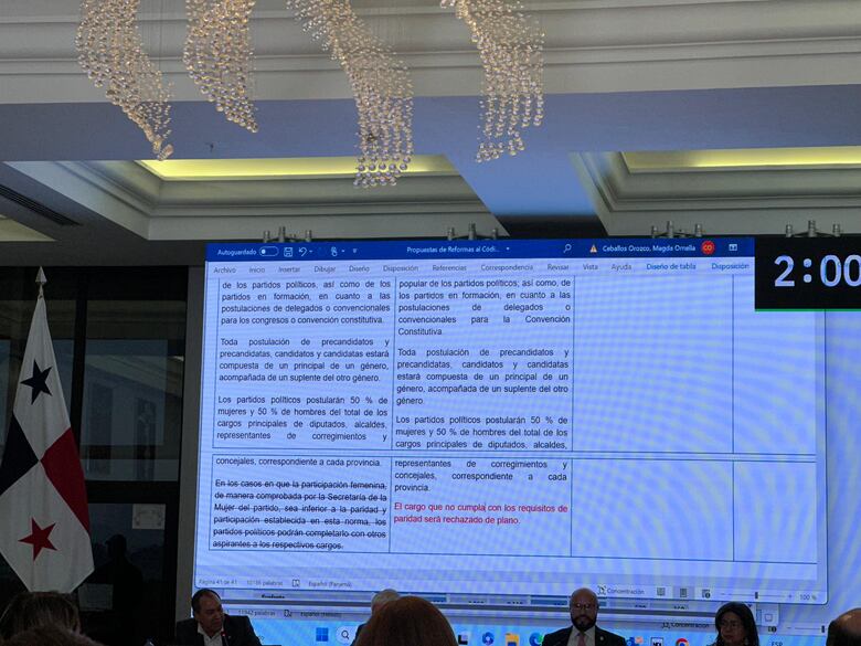 La ‘válvula de escape’ sobre paridad de género : ¿por qué se dejó vigente en la Comisión de Reformas Electorales?