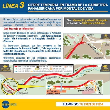 Este viernes y sábado habrá un cierre temporal en tramo de la carretera Panamericana