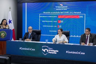 En Panamá ya hay ocho fallecidos por el Covid-19; se detectan 443 casos 