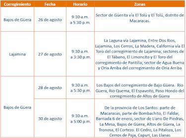 Trabajos de mantenimiento en la red eléctrica del 26 de agosto al 1 de septiembre de 2024