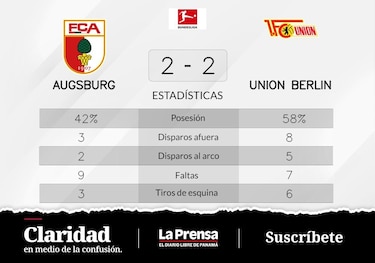 FC Augsburgo lucha por ganar de visitante ante Unión Berlín