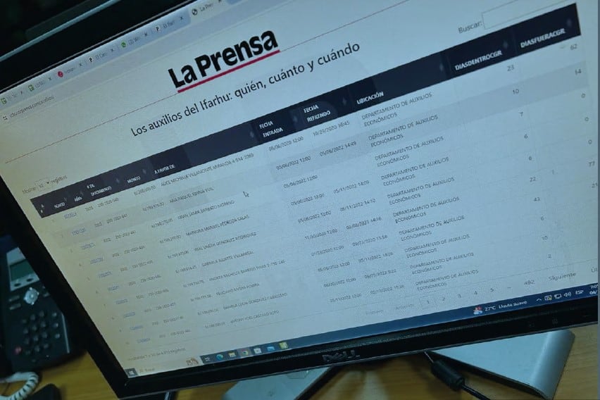 En abril pasado, La Prensa elaboró la primera base de datos de los auxilios del Ifarhu entre julio de 2019 y mayo de 2023. Archivo