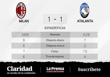 Bennacer recupera puntos para Milan tras el empate contra Atalanta