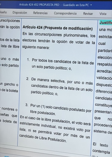 Nueva propuesta del PRD sacude debate en la Comisión de Reformas Electorales