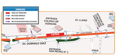 Cierre de la avenida Domingo Díaz por montaje de vigas