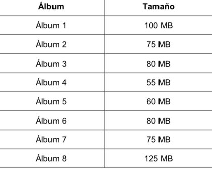 Comparación de pruebas PISA y ERCE: descubre sus preguntas clave