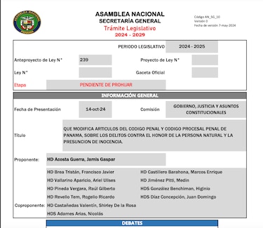 Estos son los diputados detrás de la propuesta que pone contra las cuerdas la libertad de expresión